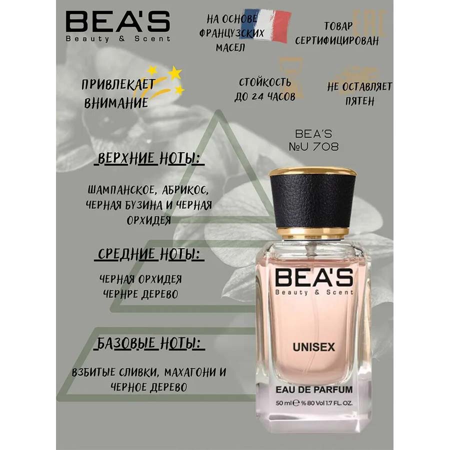 Beas U708 Zarkoperfume Pink Molecule 090.09 edp 50 ml фото