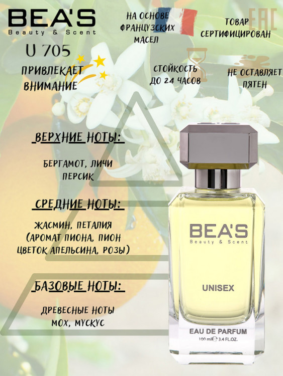 Beas U705 Ex Nihilo Fleur Narcotique edp Unisex 100 ml фото