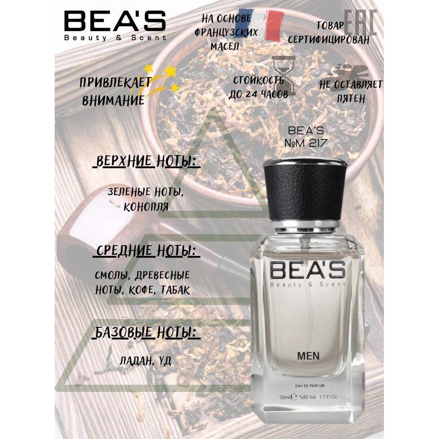 Beas M217 Nasomatto Black Afgano Men edp 50 ml фото